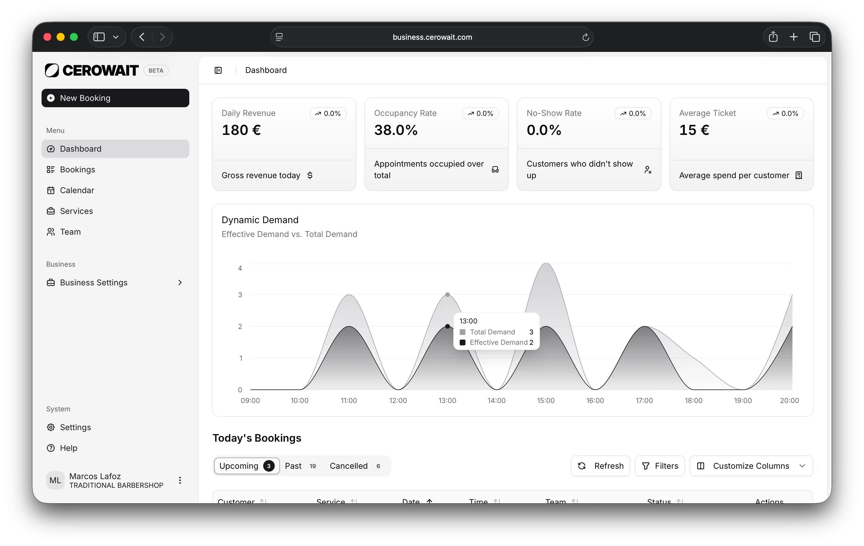 Panel de control de CEROWAIT — Gestiona citas como un profesional